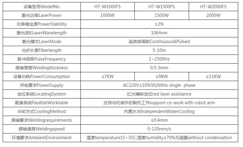 fe80ce4996e1806609bd997d888e1fea.jpg 參數.jpg